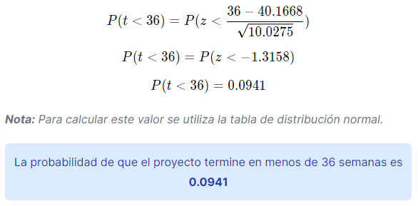 Bill Fennema calcular la probabilidad