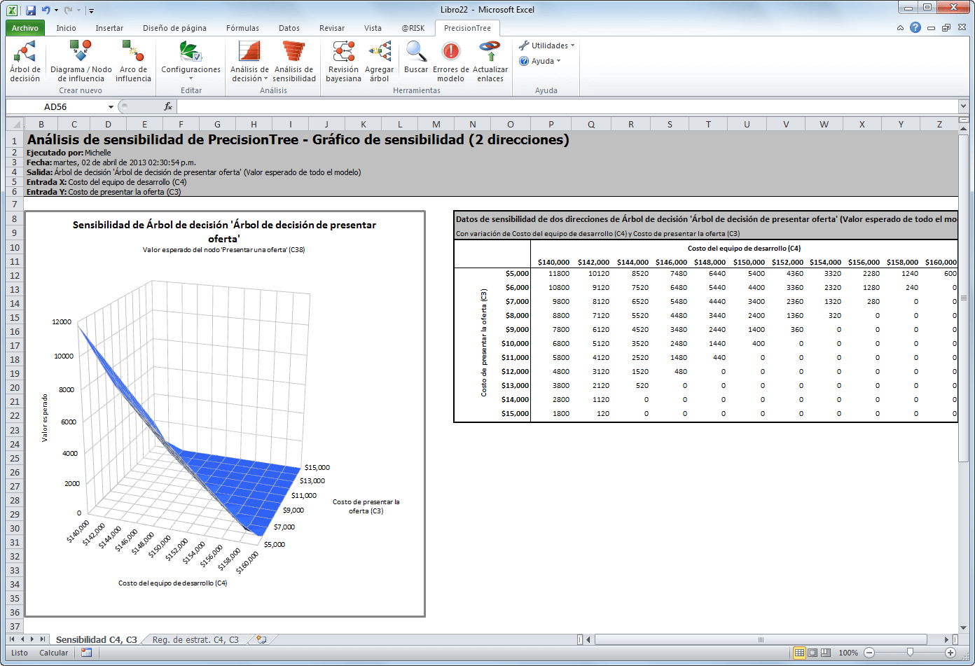 Complementos de excel para hacer un árbol de decisiones