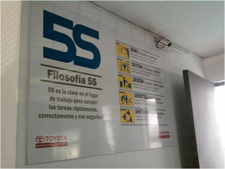 Aviso shitsuke implementación de las 5s en una empresa