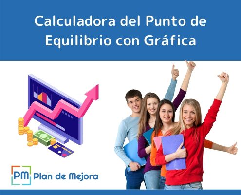 Calculadora del Punto de Equilibrio con Gráfica