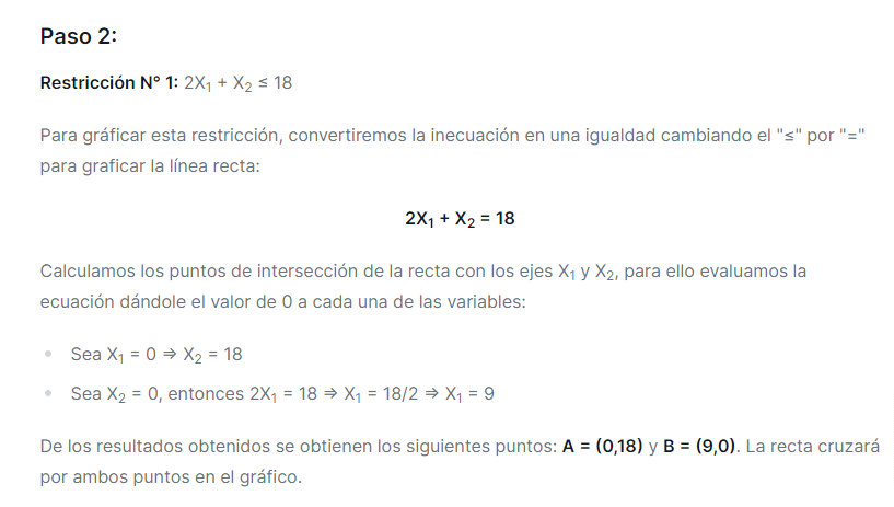 explicación programación lineal