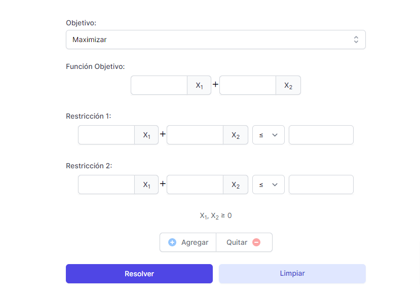 calculadora del método gráfico