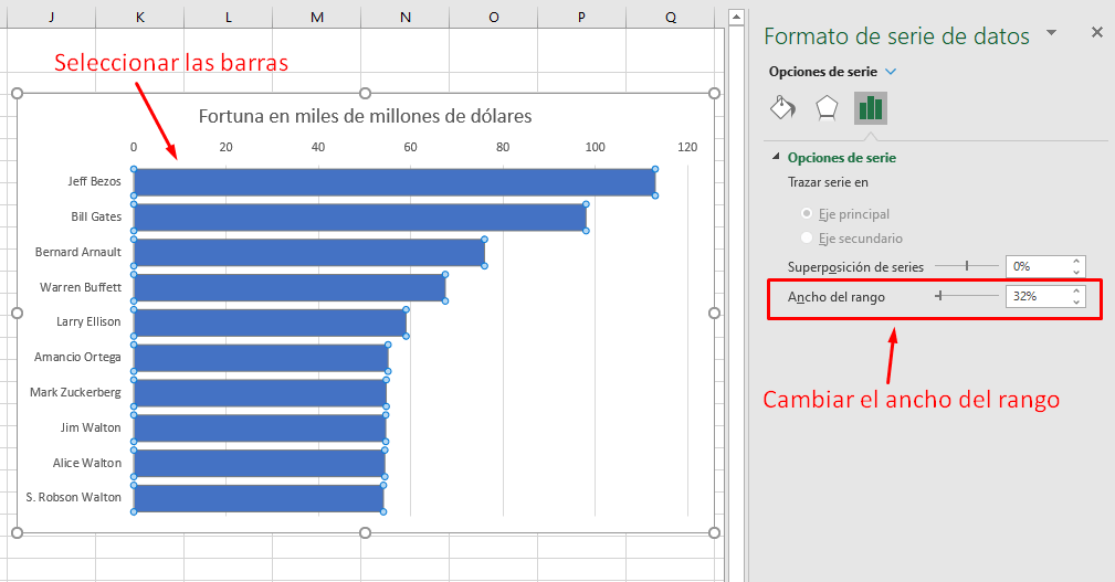 Cambiar ancho de barras