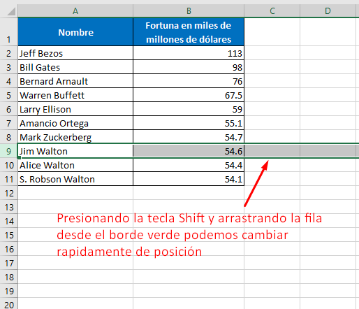 Cambio de posición