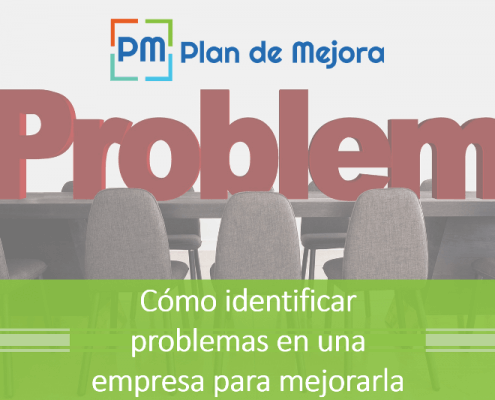 Cómo identificar problemas en una empresa