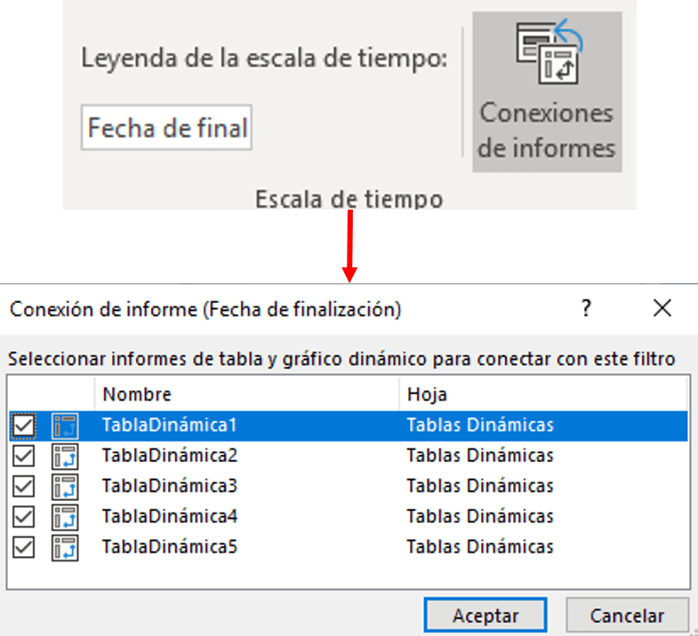 Dashboard para seguimiento de Proyectos en excel