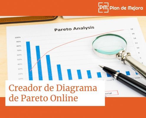 Diagrama de Pareto