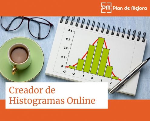 Histograma Online