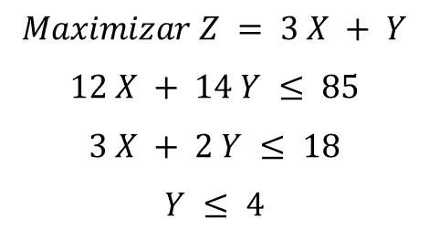 3 herramientas online para resolver problemas de programación lineal