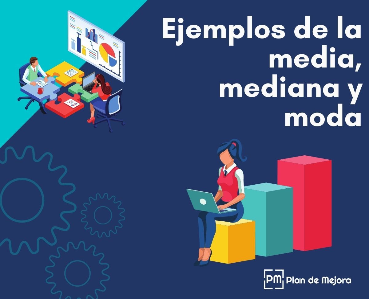 Ejemplo de cómo calcular la media, mediana y moda