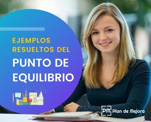 Ejercicios resueltos del punto de equilibrio