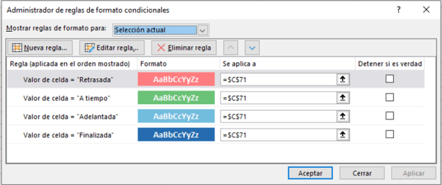 Dashboard para seguimiento de Proyectos en excel