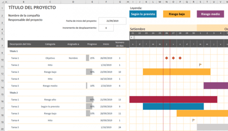 Plantillas de diagramas de Gantt en Excel Automáticas - Descarga gratis