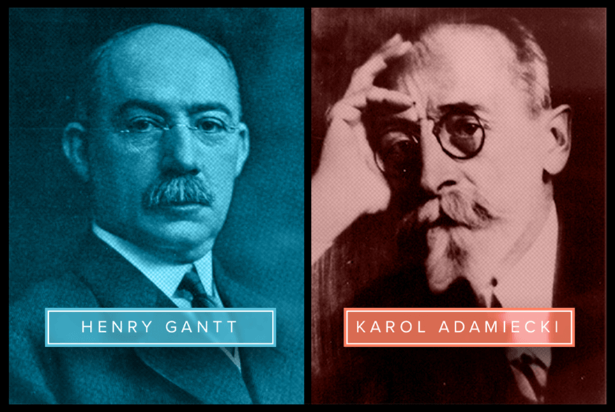 Henry Gantt y Karol Adamiecki