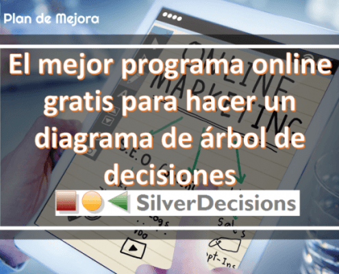 El mejor programa online gratis para hacer un diagrama de árbol de decisiones