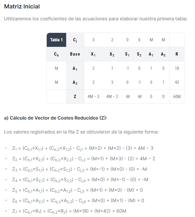 gran m vector de costes reducidos
