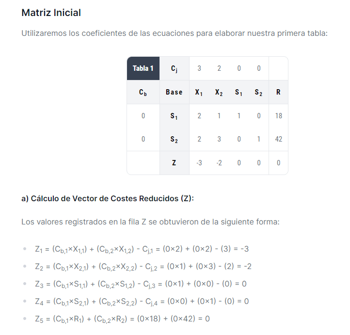 matriz iteración simplex programación lineal