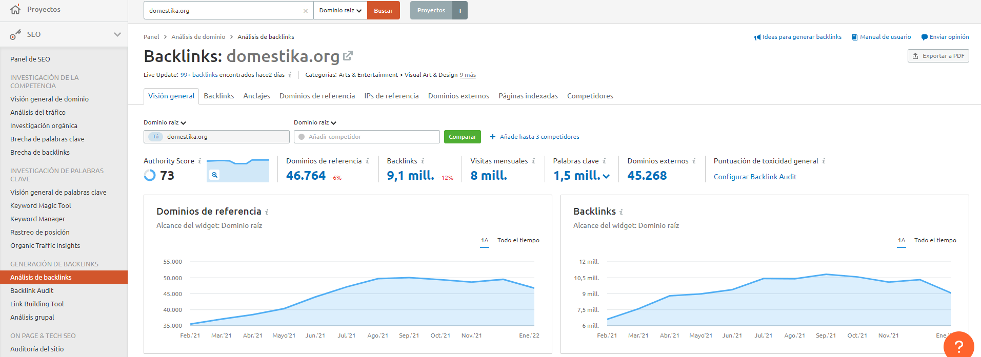 backlinks