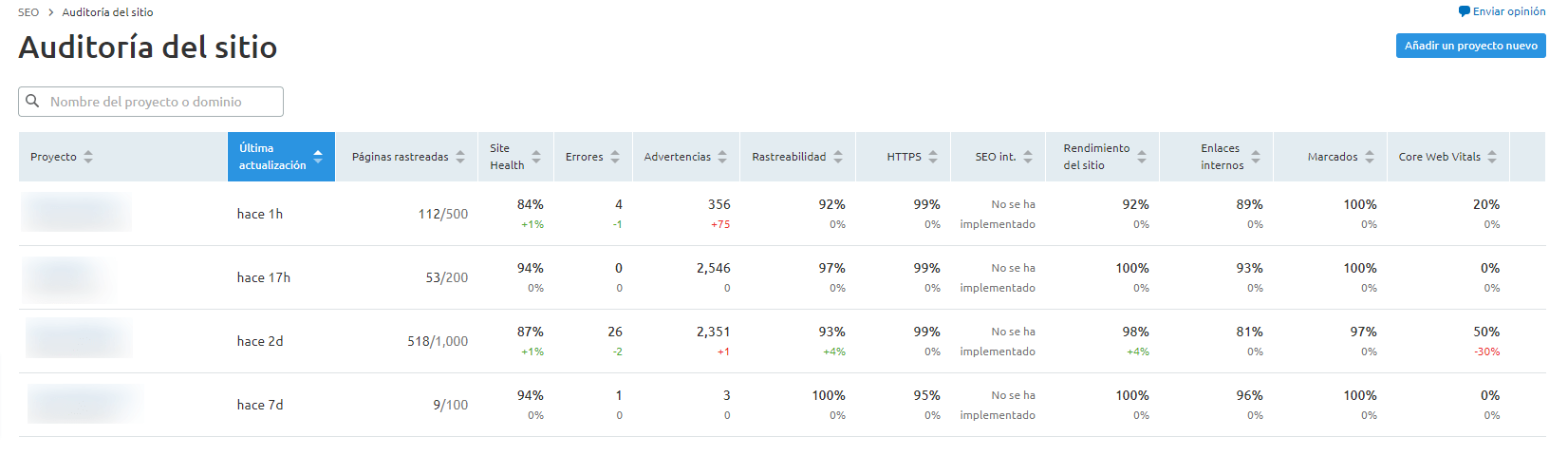 auditoria del sitio semrush