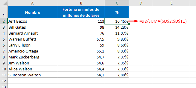 datos en excel para diagrama de barras