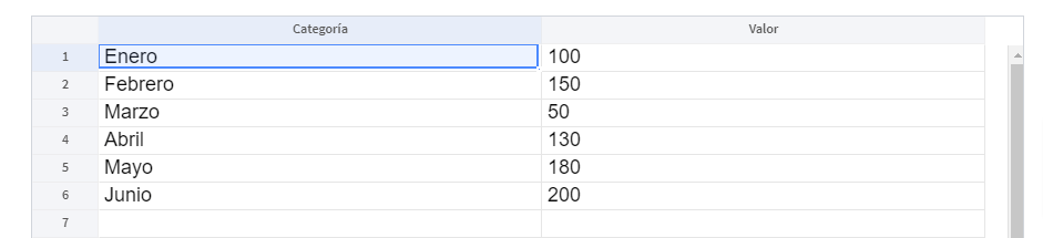 formulario para crear diagrama de barras online