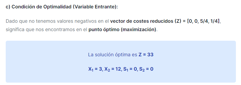 resultado calculadora simplex