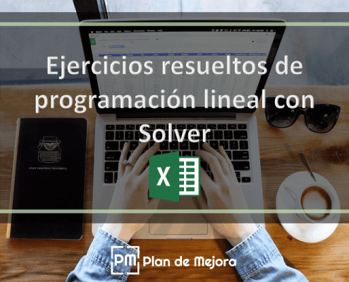 Ejercicios resueltos de programación lineal con Solver