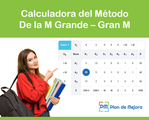 calculadora método de la M grande