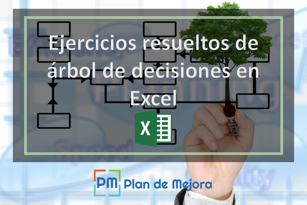 Ejercicios resueltos de árbol de decisiones en Excel