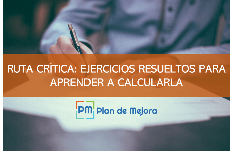 Ruta crítica: ejercicios resueltos