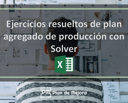 Ejercicios resueltos de plan agregado de producción con solver