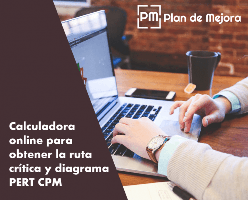 Calculadora de la ruta crítica y diagrama PERT CPM online