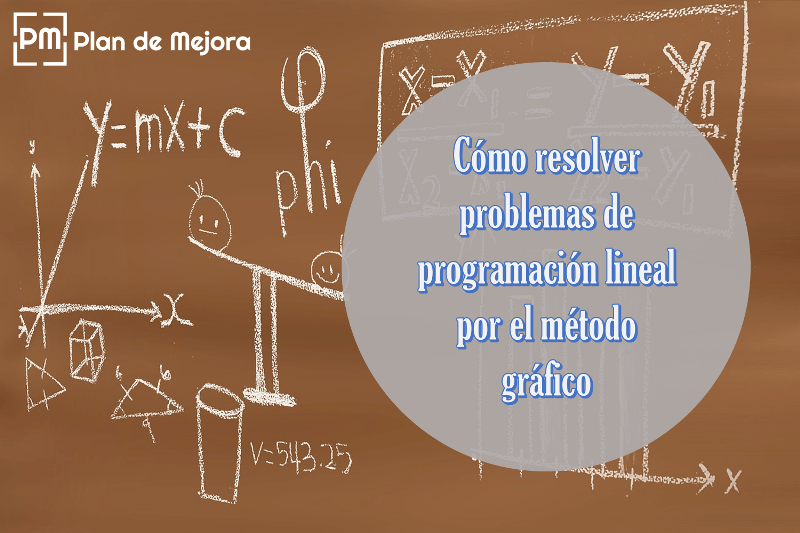 cómo resolver problemas de programación lineal por el método gráfico
