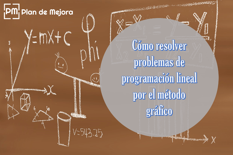 Programación Lineal - Método Gráfico ? Investigación de Operaciones