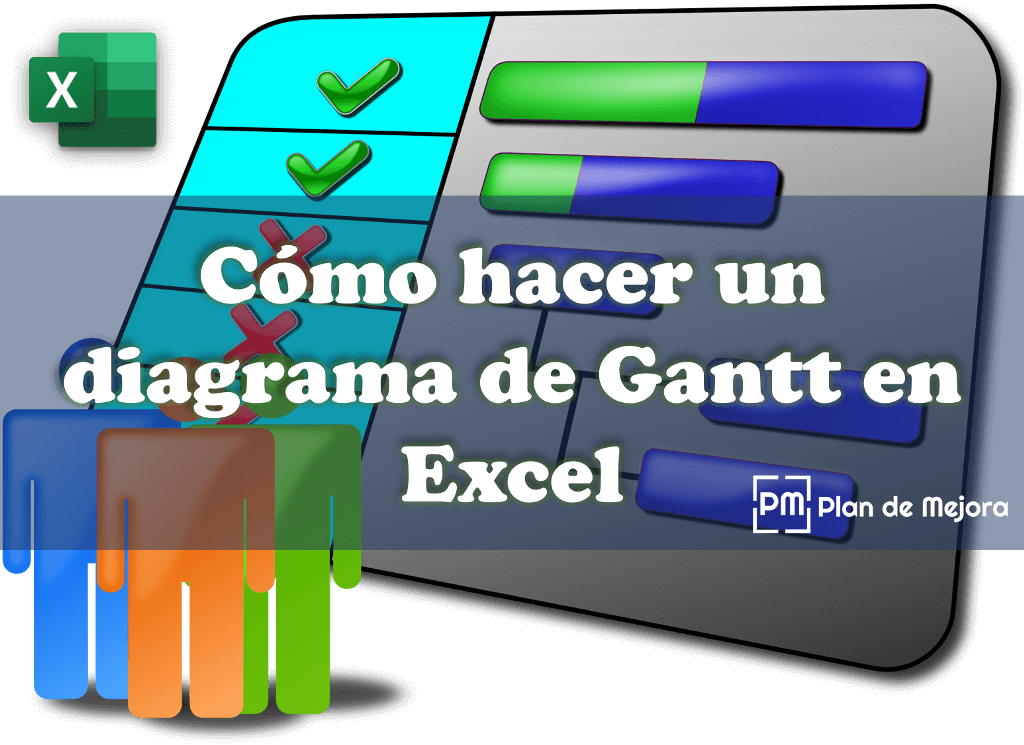 cómo hacer un diagrama de Gantt en excel