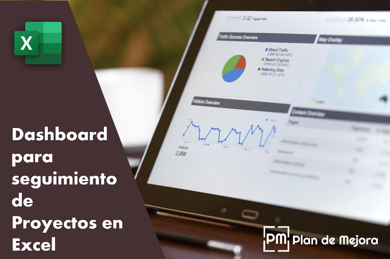 Dashboard para seguimiento de Proyectos en excel