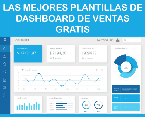 Dashboard de Ventas