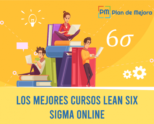 Lean Six Sigma Online