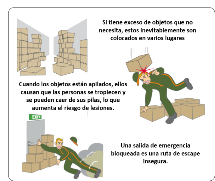 Relación 5S - seguridad implementación de las 5s en una empresa