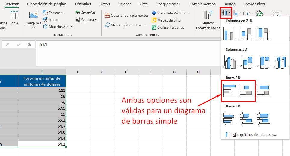 Seleccionar gráfico