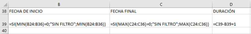 Tabla dinámica 2-1