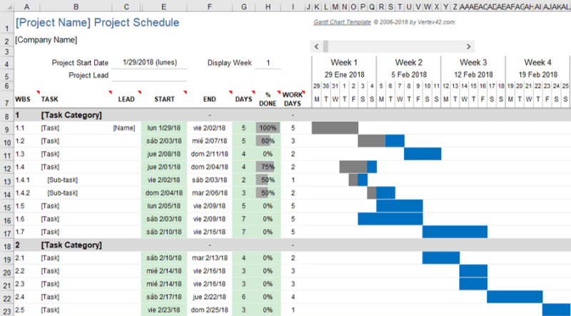 Plantillas de diagramas de Gantt en Excel Automáticas - Descarga gratis