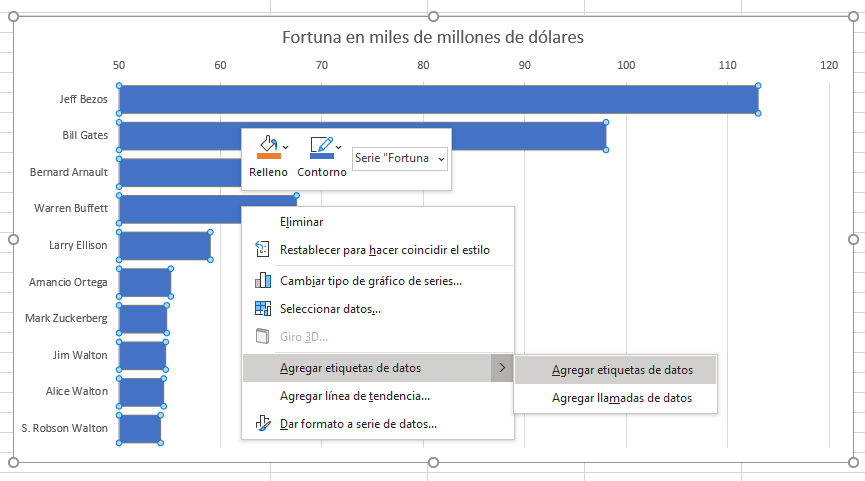 agregar etiquetas de datos
