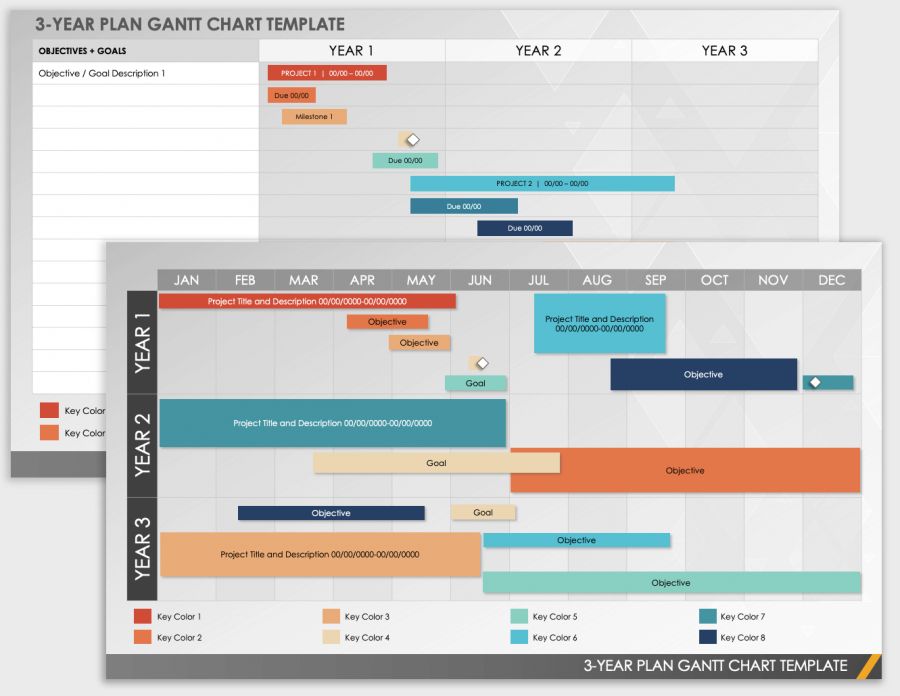 carta gantt ppt