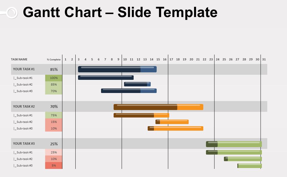 diagrama de gantt en power point