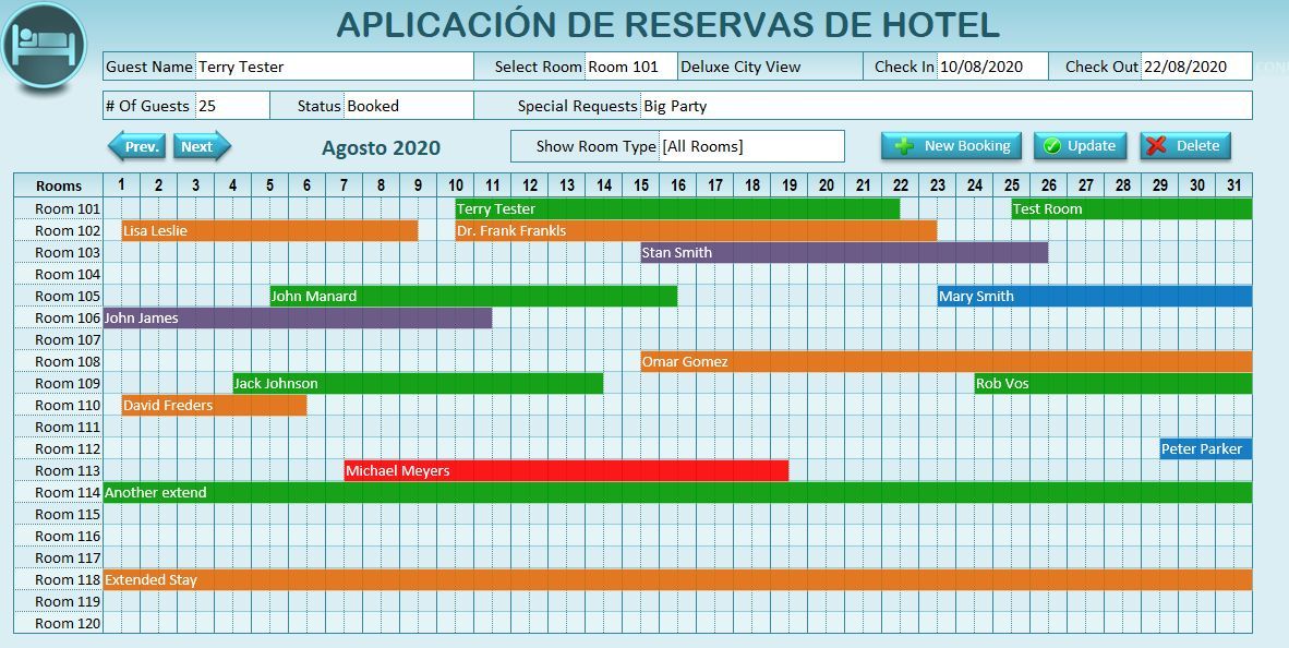 diagrama de gantt hotel