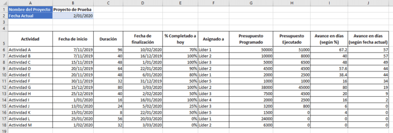 ejemplo proyecto