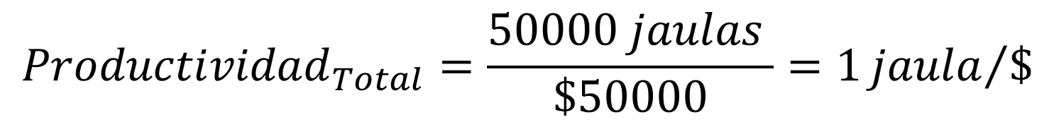 ejercicio resuelto 1 productividad multifactorial y total