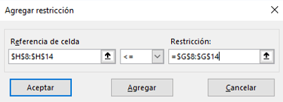 excel restriccion insumos