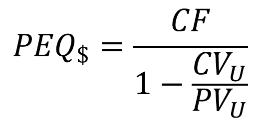 formula punto de equilibrio pesos